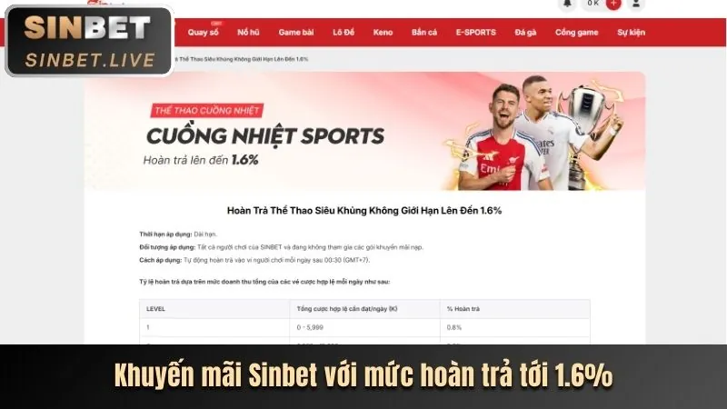 Trò chơi Nổ Hũ 365bet Link Mới